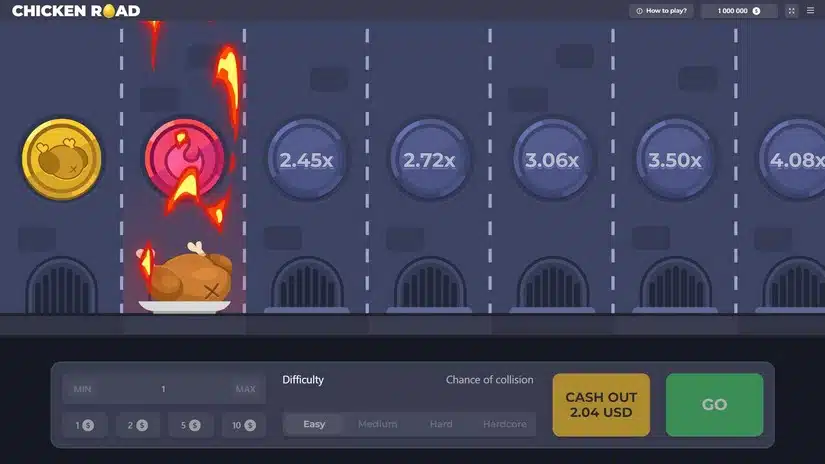 Chicken Road : Comprendre les R&egrave;gles et la M&eacute;canique de Jeu